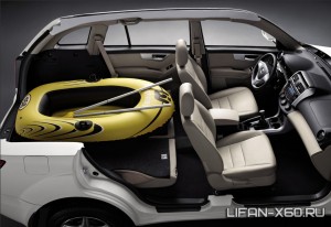 фото Lifan X60 в разрезе фото Lifan X60 в разрезе