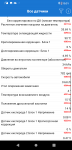 обороты.jpg